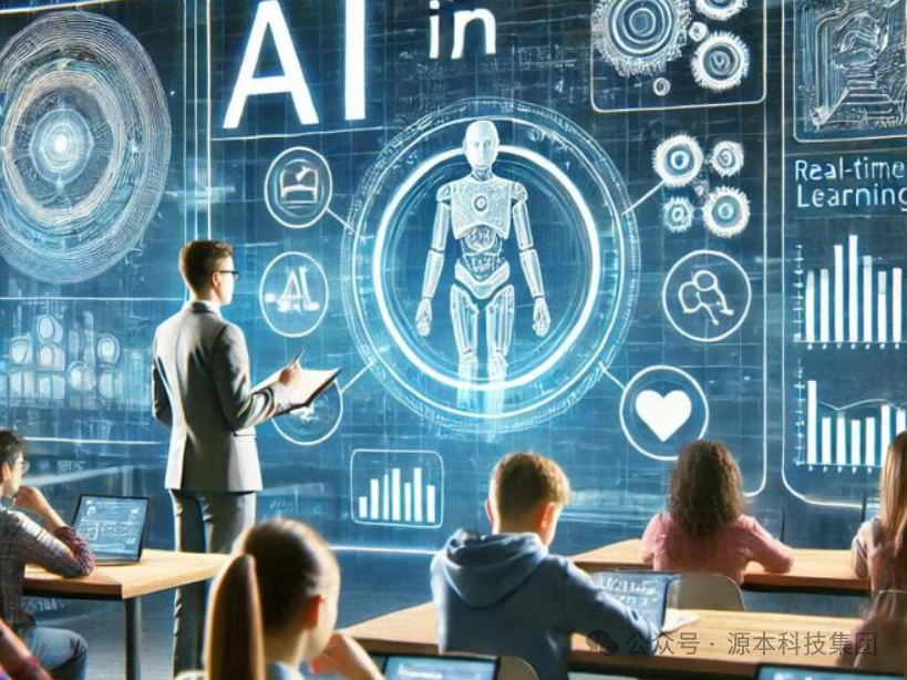 艾弗森贝博ballbet官网科技-本科生掌握大数据、云原生、AI-竞赛保研求职的“超车秘籍”来了！